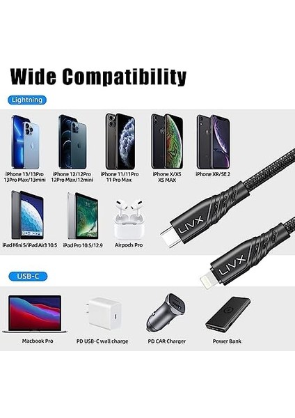 Space 27W Type C To 2 Metre Ipad Uyumlu Akıllı Hızlı Şarj ve Kablosu Spccc-01 fiyatları