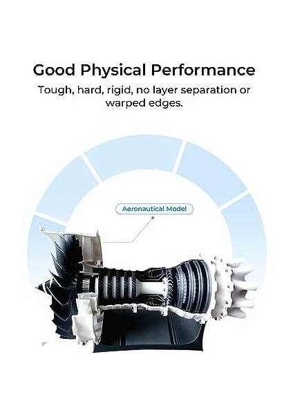 Creality Abs Filament 1,75 Mm, Cr Abs Filament, Yüksek Dayanıklılık, Zehirsiz, Aşınmaya Dayanıklı, Tüm Creality Fdm-3d Yazıcılar ile Uyumlu, Beyaz 1 kg modelleri