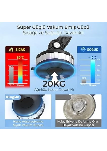 Vakumlu 360° Dönebilen Araç İçi Telefon Tutucu ABS+PVC+PU ile 60-105mm Uyumlu Tüm Telefonlar için modelleri