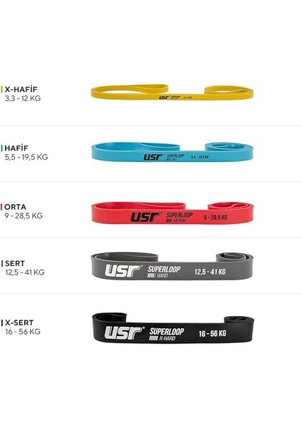 Superloop-3 Egzersiz Lastiği-Loop Band 3 Lü Set indirimleri