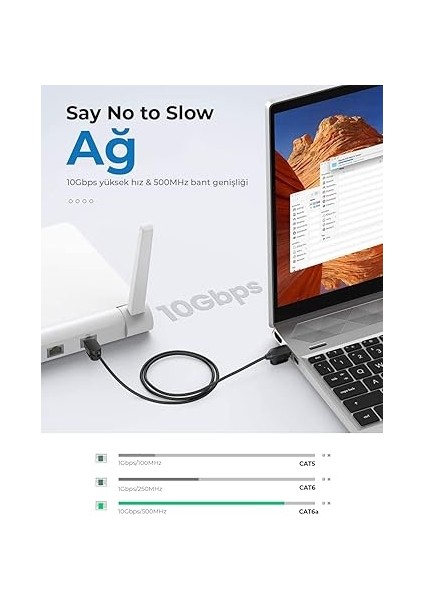 Cat 6A Ethernet Kablosu 10GBPS Veri Aktarımı 500MHZ Bant Genişliği Utp Kablo Pvc Kaplama Ps5 Xbox One Switch Modem Yönlendirici Vb. Ile Uyumlu 5 Metre fırsatları