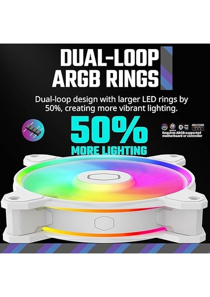 Master Hyper 212 Halo Beyaz Cpu Soğutucu - 120MM Fan | Destek Amd ve Intel Cpu Soketi Am5, Am4/lga 1700, 1200, 1151, 1150| Pwm Kasa Fanları | 51.88 Cfm Hava Akışı | 4 Isı Borusu | Gen 2 Argb modelleri