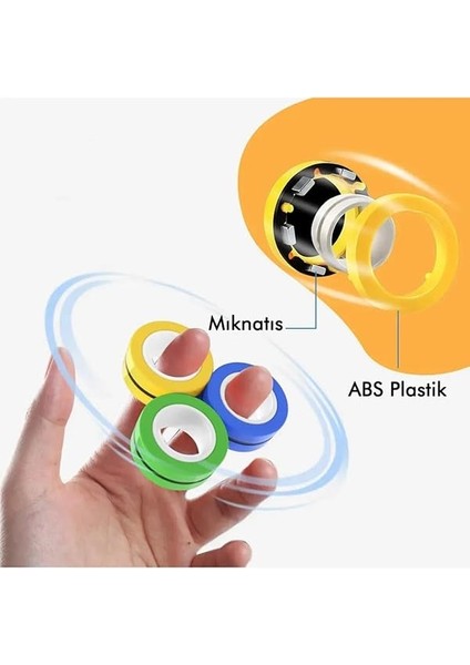 Adet Ithal Model Manyetik Stres Yüzüğü El Hareket Oyuncağı Ilginç Ürün Fidget Oyun Halkası fiyatları