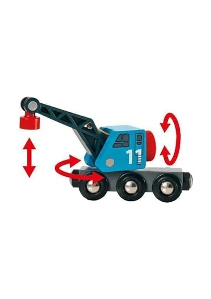 Yük Gemisi ve Vinç fırsatları