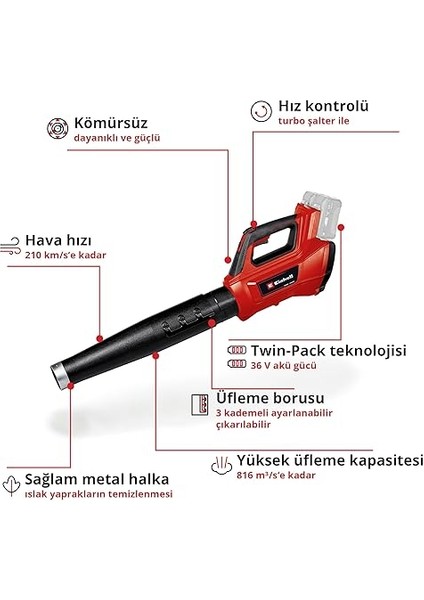 Professional Akülü Yaprak Üfleme Gp-Lb 36/210 Li E-Solo Power X-Change (Lityum-Iyon, 816M³/H Üfleme Gücü, Turbo Anahtarı, 3 Kademeli + Çıkarılabilir Sap) - 3433620 - 3433620 modelleri