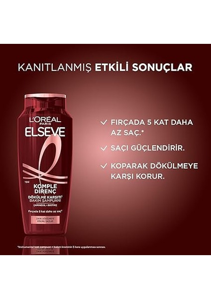 Paris Elseve 400 ml Komple Direnç Dökülme Karşıtı Şampuan Ahşap Malzemeden Üretilmiş fırsatları