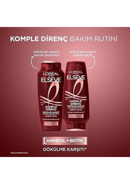 Paris Elseve 400 ml Komple Direnç Dökülme Karşıtı Şampuan Ahşap Malzemeden Üretilmiş indirimleri