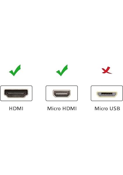 4K 60Hz Micro HDMI To HDMI Kablo 1.5 Metre fırsatları
