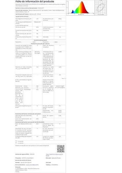 PB023 Akustik Tek Tel, Paket, (Sol), Phosphor Bronze fırsatları