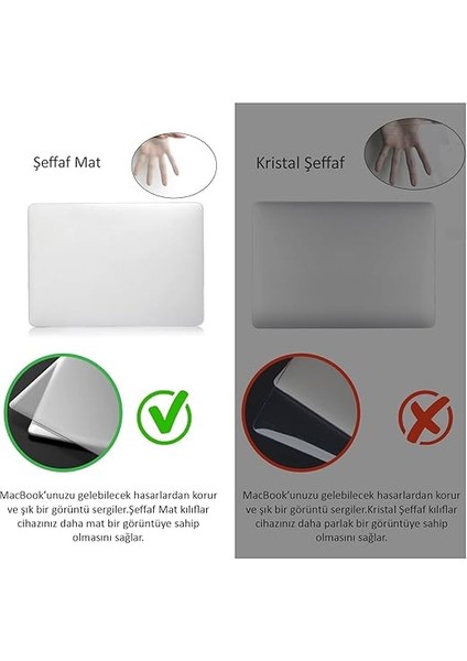 MacBook Pro 16 Inç Kılıf A2141 Uyumlu Mat Sert Kapak Hardcase Tpu Ince Hafif Darbe ve Çizik Koruma 2019 Touch Barlı Model Için Tam Erişim Alt Havalandırma Şeffaf fırsatları