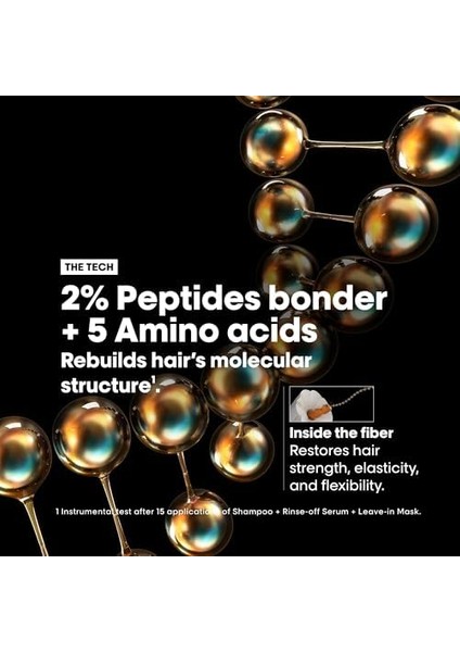 L'oreal Professionnel Paris Serie Expert Absolut Repair Molecular Mini Trio Kit, Saç Bakım Seti fiyatları