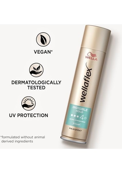Wella Wellaflex Flexible Ekstra Güçlü Tutuş Saç Spreyi 400 Mililitre fiyatları