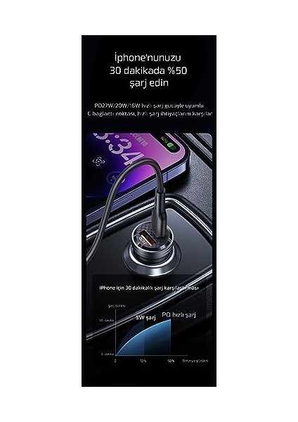 Transparent 45W Pd/qc Type C ve USB Çıkış Ultra Hızlı Mini Araç Şarj Cihazı L35 fiyatları