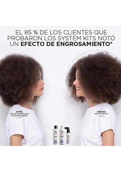 5 - Kimyasal Işlem Görmüş Saçlara Özel Dökülme Karşıtı Set 300ML... (Fırsat Set)17 fiyatları