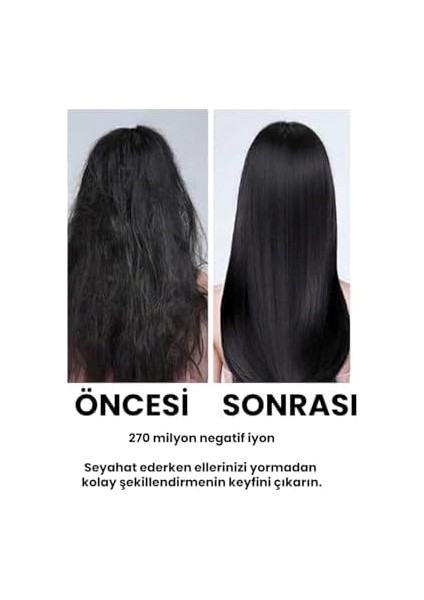 Pluzz Mini X116 Se Yüksek Hızlı Akıllı Iyonlu Saç Kurutma Makinesi Ultra Sessiz-Mor