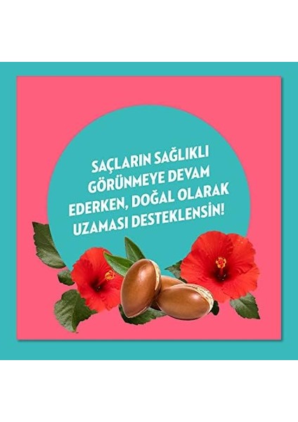 Elidor Doğanın Enerjisi Onarıcı Süper Saç Bakım Kremi Argan Yağı ve Hibiskus Özü Dökülme Karşıtı ve Güçlü Uzamayı Destekleyici (170 Ml) fiyatları