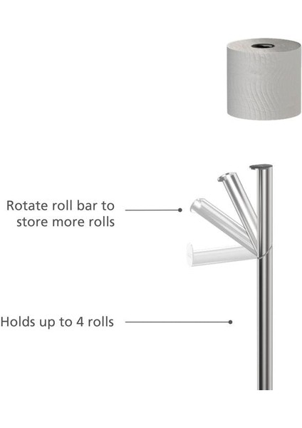 JJ EasyStore Luxe Paslanmaz Çelik Tuvalet Kağıdı Standı fırsatları