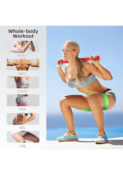5 Adet Farklı Dirençte Pilates Squat Aerobik Bandı - Hafif,orta,sert Çalışma Lastiği-Evde Spor Karın Kası Sıkılaşma Seti