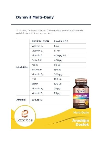 Dynavit Multi Daily Multivitamin, Mineral, Koenzim Q10, Rodiola 30 Kapsül fiyatları