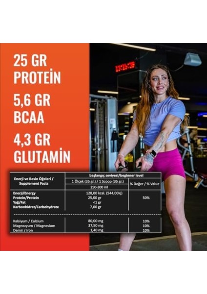 %100 Whey Protein Tozu/çikolata Aromalı / 1050 Gr. / 30 Servis- Kas Gelişimi ve Korunması fiyatları
