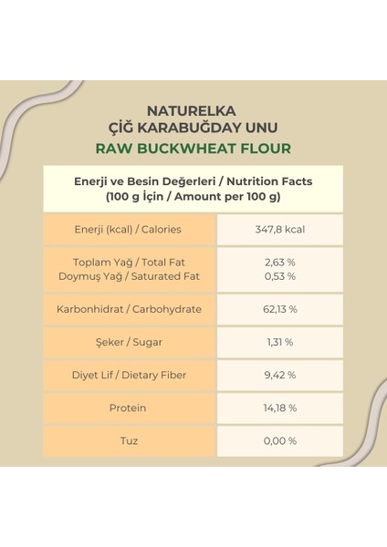 Glutensiz Çiğ Karabuğday Unu 500 gr fiyatları