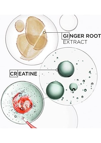 Kérastase Genesis Homme Güçlendirici ve Şekillendirici Sprey 150ML