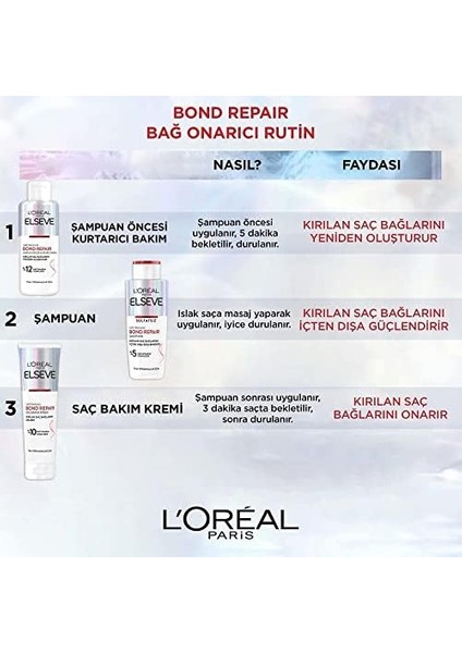 L'oréal Parıs Elseve Bond Repair Tüm Yıpranmalar Için Saç Bağlarını Yeniden Oluşturan Şampuan Öncesi Kurtarıcı Bakım 200 ml modelleri