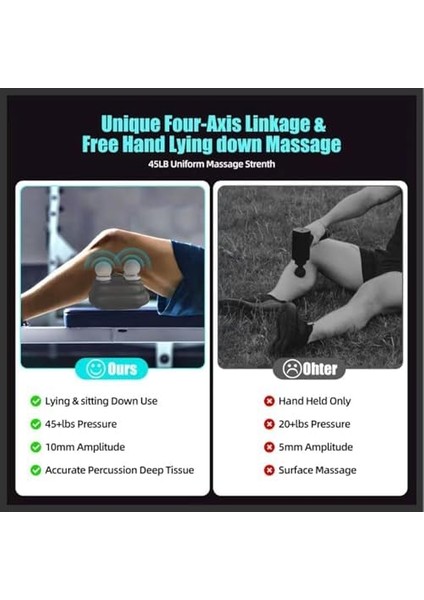 Coverzone Masaj Aleti Güçlü Motorlu Bel ve Sırt Masajı Tabancası Kol ve Bacak Masajı 30W Type-C Hızlı Şarj Girişli 4 Masaj Başlıklı Titanium Renk (HY-ST2024 - Titanium) modelleri