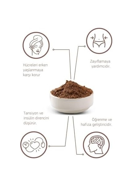 Kuru Yeşil Ham Kakao - Ham Kakao Tozu - Kakao Tozu - Naturel Kakao Tozu - Raw Cacao - 150 gr modelleri