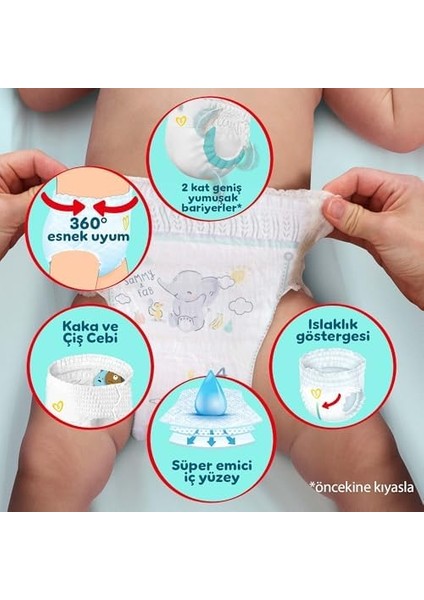 Prima Premium Care Külot Bebek Bezi 5 Numara 34 Adet Junior