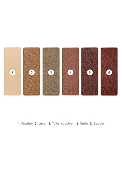 Jane Iredale Purepressed Göz Farı Kit Palet fiyatları