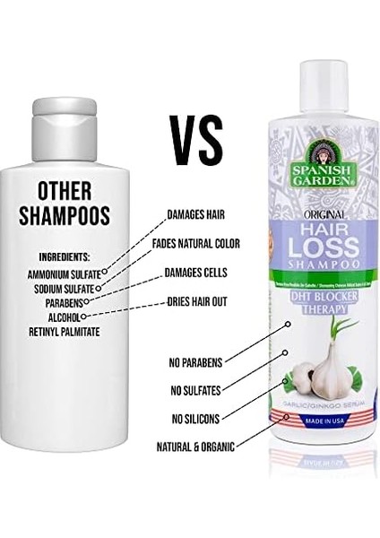 Spanish Garden Organik Sarımsak ve Ginko Şampuanı 450 ml modelleri