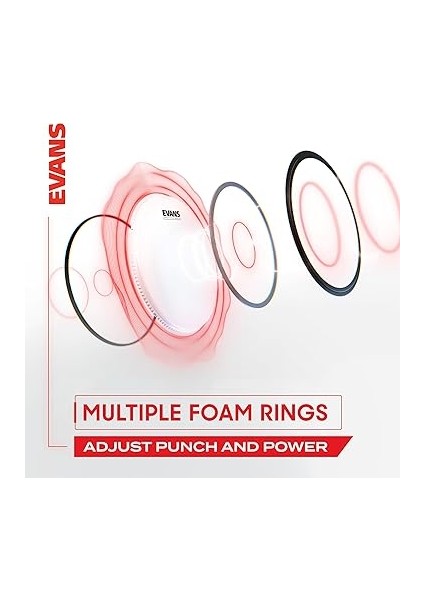 BD20REMAD Bassdrum Resonanzfell 50,8 cm (20 Zoll) modelleri