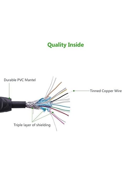 4K HDMI Kablo, 5 Metre, Siyah modelleri