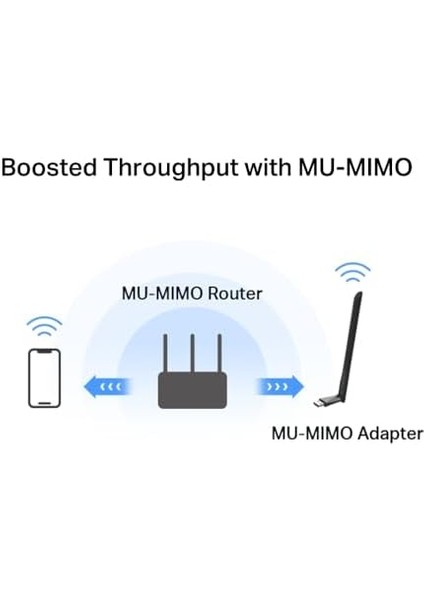 MA30H, AC1300 Mbps, Çift Bant, USB 3.0, Yüksek Çekim Güçlü Wi-Fi 5 USB Adaptör modelleri