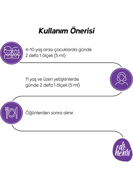 Nörix Şurup Valerian Ekstraktı Ve 5-hidroksitriptofan Içeren Takviye Edici Gıda 2 fırsatları