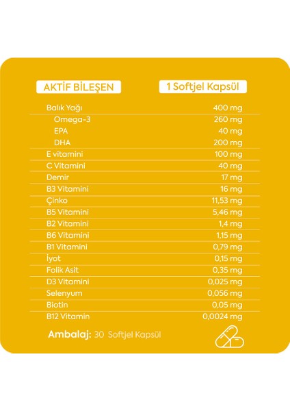 Selevit Mom 30 Kapsül Omega-3, Multivitamin ve Multimineral İçeren Takviye Edici Gıda