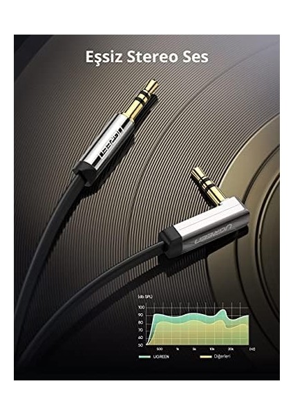 90 Derece Dik Açılı 3.5mm Flat Aux Ses Kablosu 1.5 Metre fiyatları
