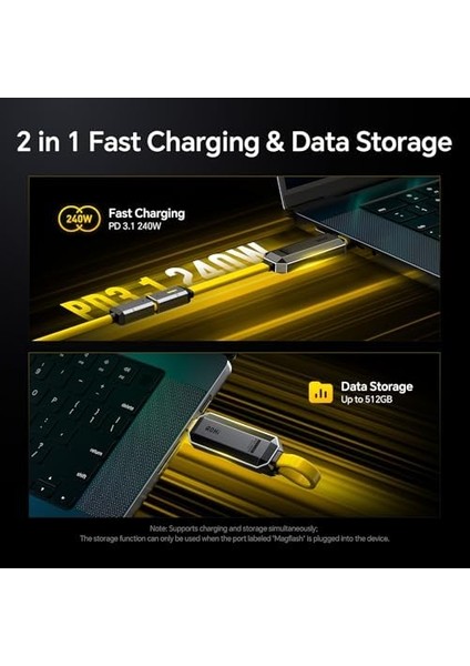 Spliceable 2'si 1 Arada Hızlı Şarj ve Veri Depolama Kablosu Seti, 240W Pd 3.1 USB C - USB C Kablosu, 512GB USB C Sürücü, Macbook, 15, Galaxy S24 Için USB 3.2 Gen2+Tip C SSD USB modelleri