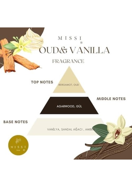 130 ml Yeşil Glow Gala Çiçek Taş Çubuklu Oud Vanilya Oda Kokusu fiyatları