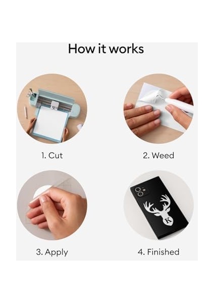 Premium Kar Labilir (30,48 cm 4,6 M), Kal Nt B Rakmayan, Mekan D Mekan Kendin Yap Projeleri ve Kar Labilir Kartmalar I In M Kemmel, Makineleriyle Uyumlu, Beyaz modelleri