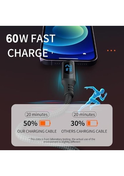 PD60W Hızlı Şarj Kablosu, LED Ekranlı, 480MBPS Type-C To Type-C Kablo, USB C - USB C Erkek - Erkek Kablo Tip C To Tip C 1 Metre U05CC3 fiyatları