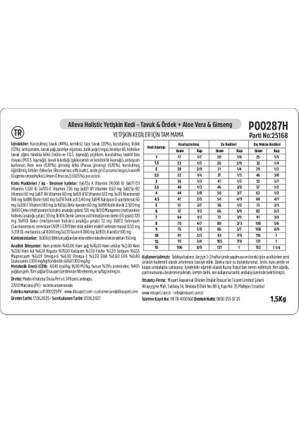 Holistik Tavuklu & Ördekli Tahılsız Yetişkin veya Kısırlaştırılmış Kedi Maması 1,5 Kg indirimleri