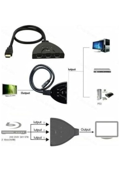 3 Giriş 1 Çıkış Full Hd-Hdtv HDMI Switcher Toplayıcı Kablo, Hdmı Çoklayıcı Değildir, Toplayıcıdır modelleri