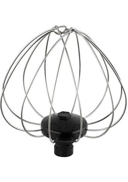 Mutfak Şefi/ Mikser modelleri