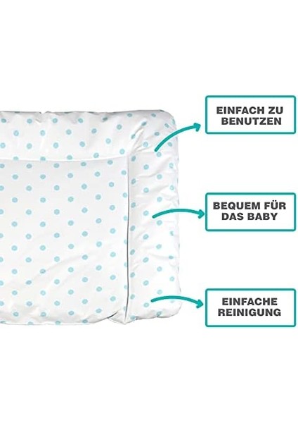 Baby'ness Elyaf Dolgulu Pvc Alt Değiştirme Minderi, Sıvı Geçirmez, Leke Tutmaz, Puantiyeli, Mavi, 75X85CM