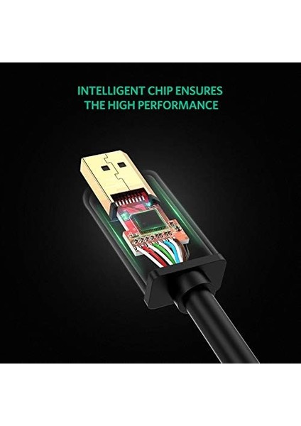 Display Port Erkek To DVI 24+1 Erkek Görüntü Aktarma Kablosu 2 Metre fiyatları