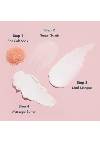 Voesh Pedi In A Box Deluxe 4 Adımlı Pedikür Seti Nane Şekeri modelleri