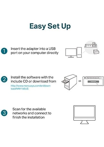 MW150US, N150 USB Adaptör modelleri
