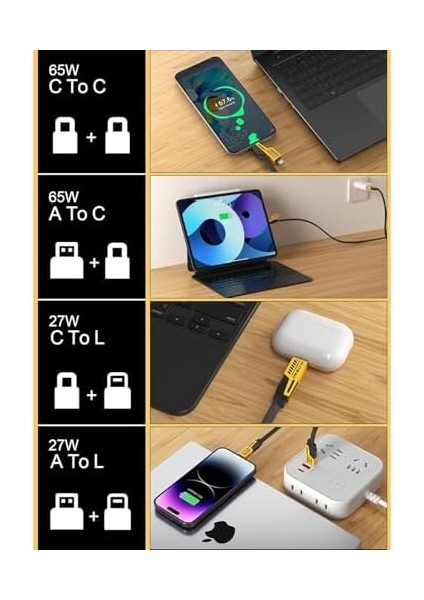 4’ü 1 Arada Hızlı Şarj Kablosu 100W – Type-C, Usb-A, Lightning, Çoklu Dönüştürücü Kablo | Pd 27W / Qc 4.0 Uyumlu, Naylon Örgü, Dolaşmaz Tasarım (Sarı/siyah) modelleri